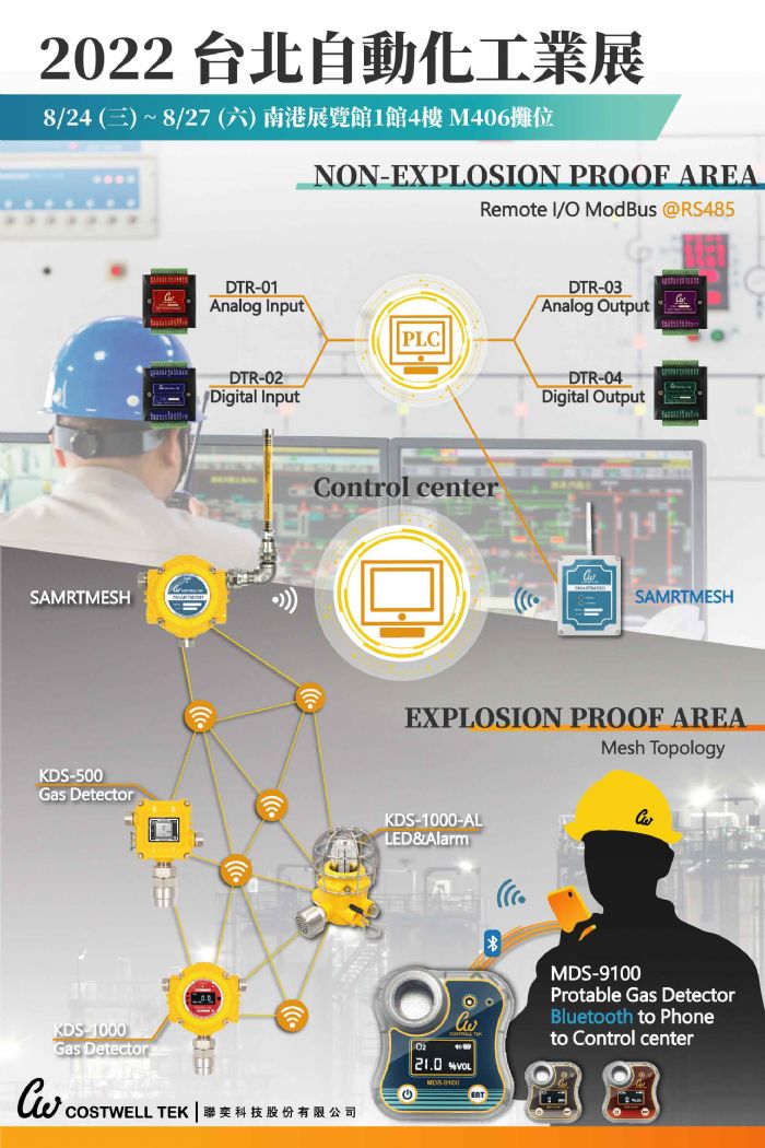 COSTWELL TEK 2022台北自動化工業展